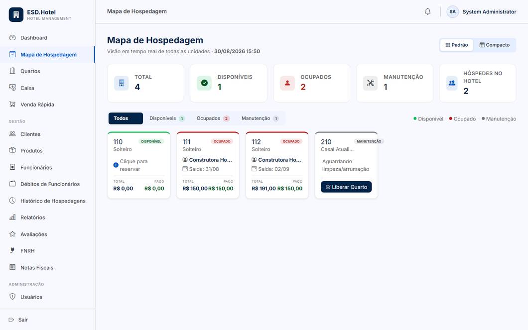 Mapa de hospedagem do ESD-Hotel